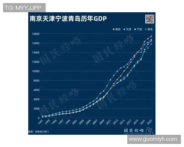 南京排球队在全国锦标赛积分榜上以68分稳居第一名展现强大实力 南京排球队在全国锦标赛积分榜上以68分稳居第一名展现强大实力