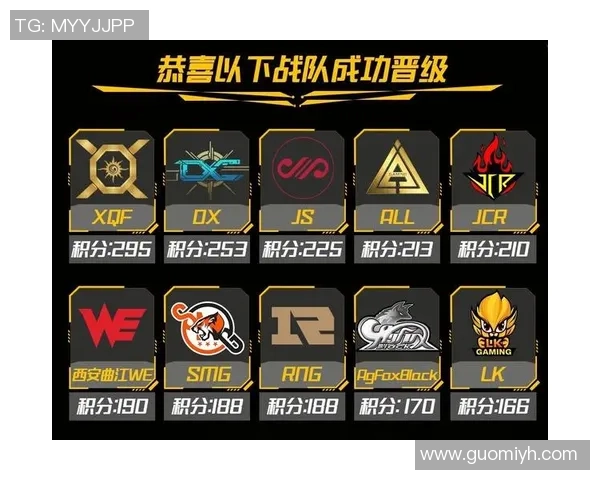 西安精英赛分析:球队状态与表现全面解读 西安精英赛分析:球队状态与表现全面解读