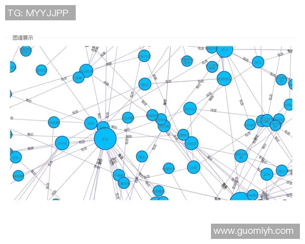 足球明星之间的复杂关系揭秘与互动分析图谱展示 足球明星之间的复杂关系揭秘与互动分析图谱展示